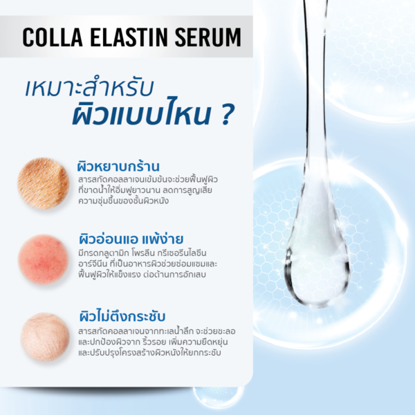 Colla Elastin Serum